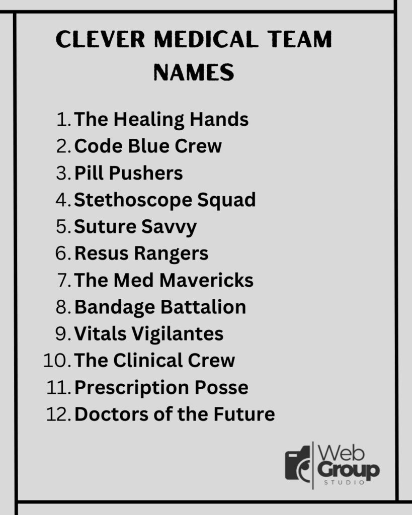 Clever Medical Team Names